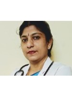 Dr Indhu Rajeev 